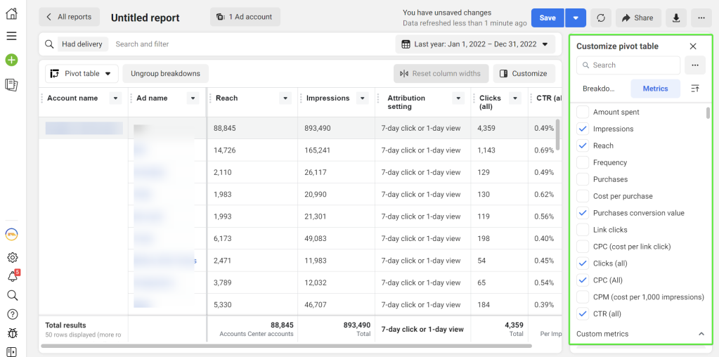 Facebook ads analysis tool