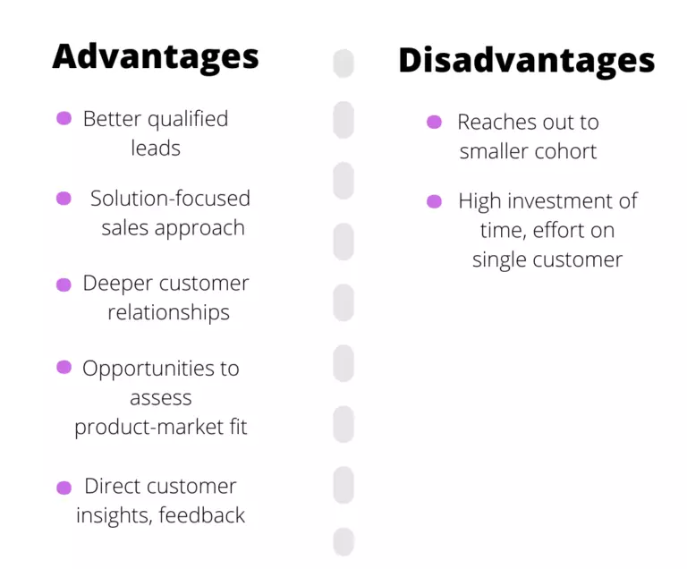 Advantages and disadvantages of selling on personal pages