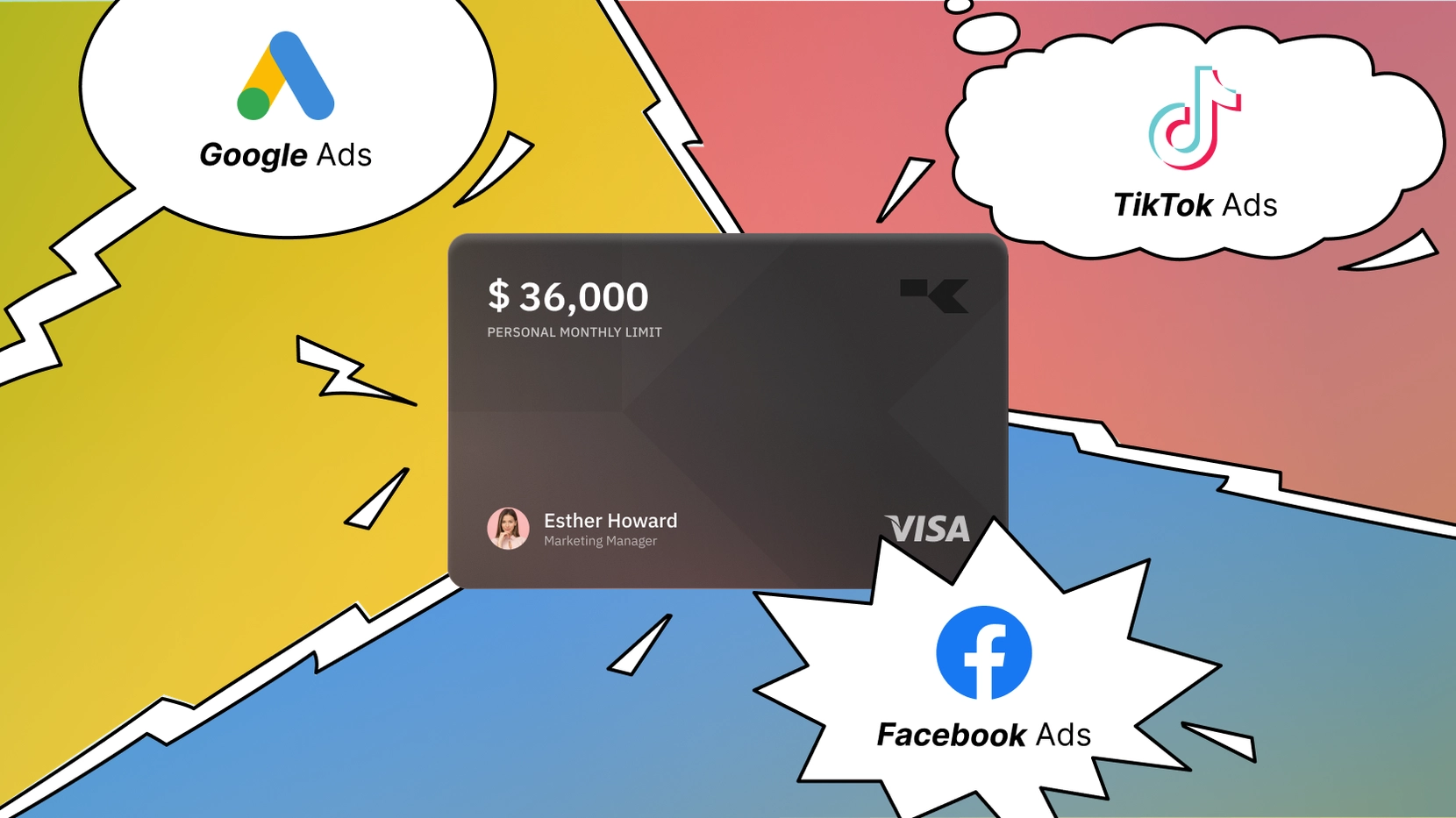 Credit cards run Facebook ads