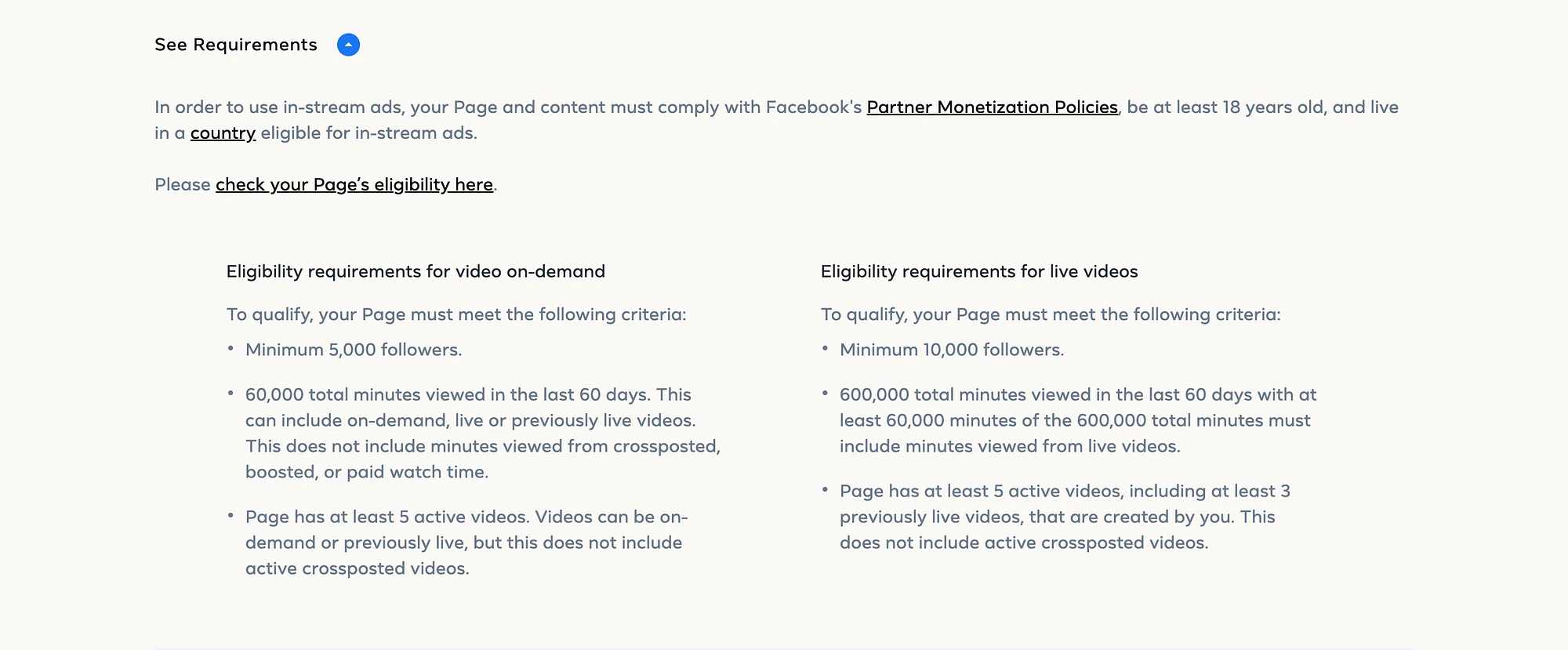 Facebook content monetization policy