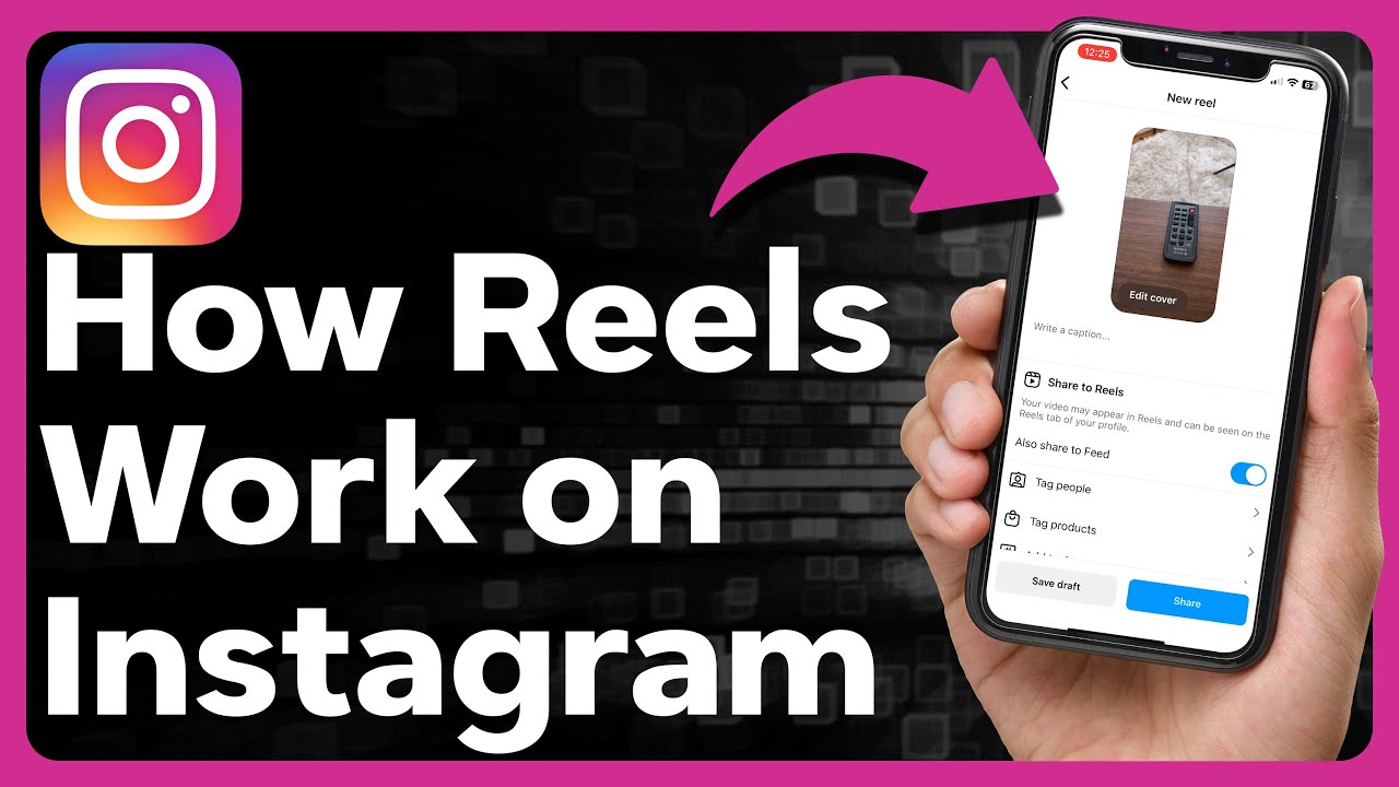 How do Instagram Reels work?