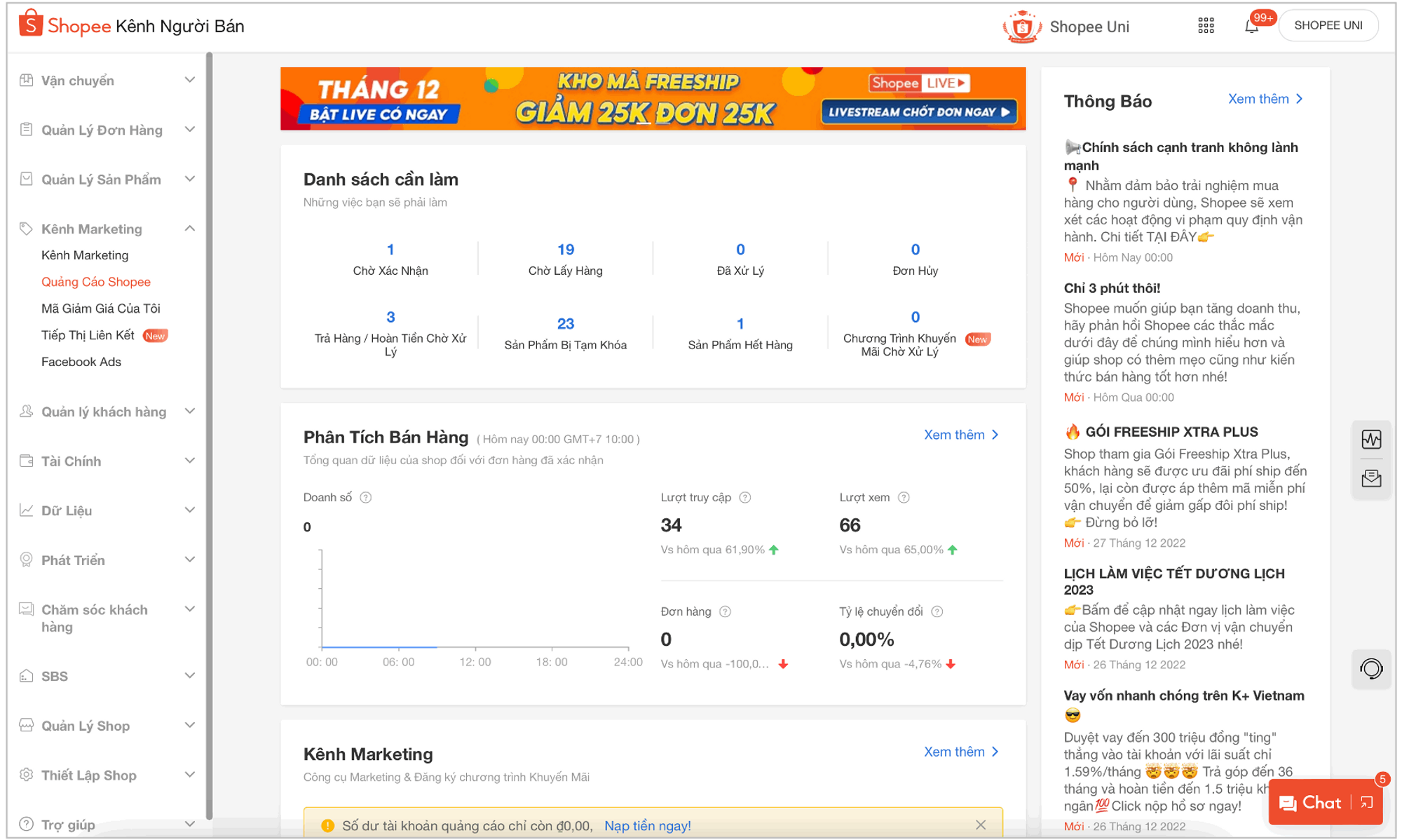 How to optimize shopee ads