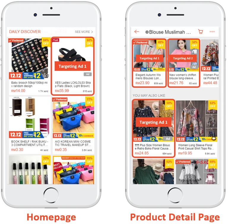 What is Discovery Ads Shopee?