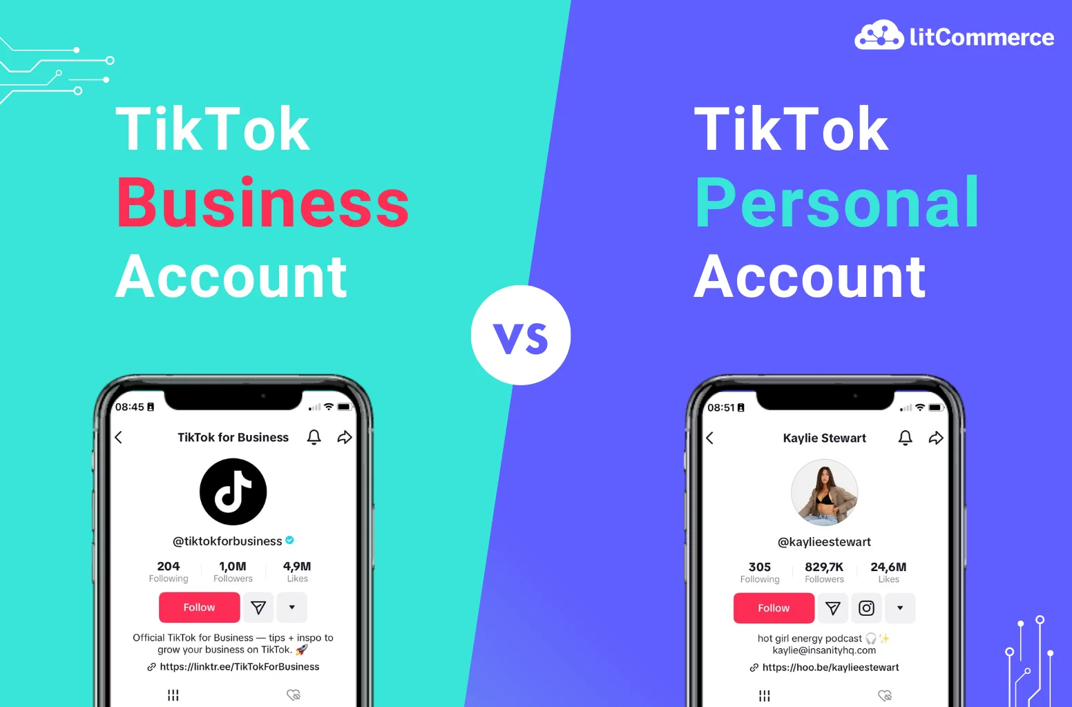 What is a TikTok Business account?