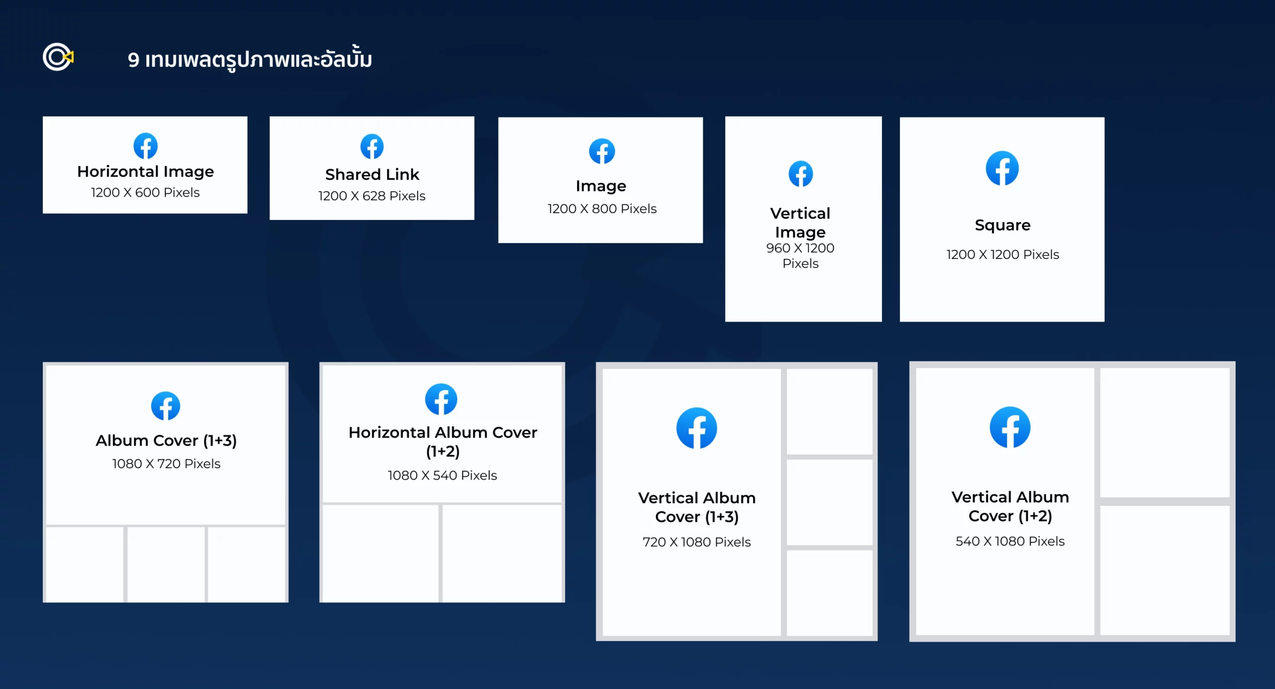 Facebook ads template size