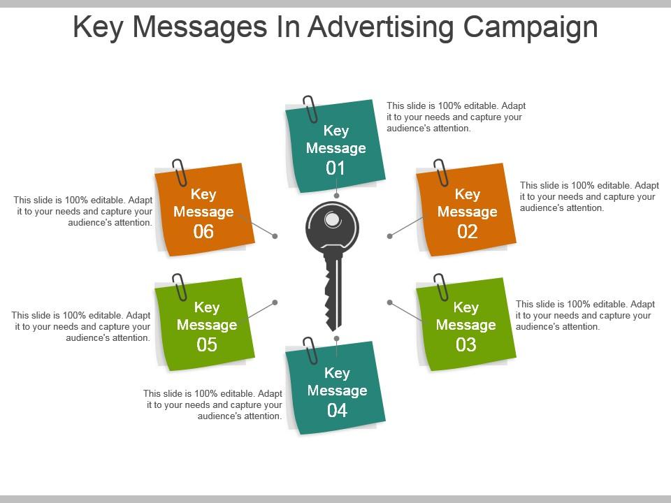 Key message in marketing