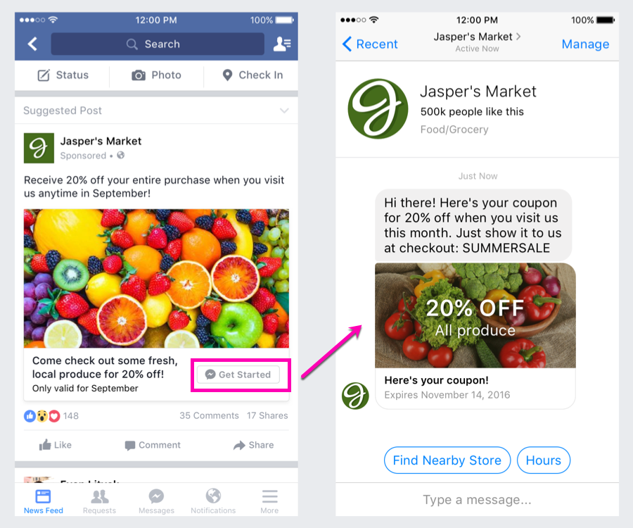 Types of ads that generate multiple messages on Facebook