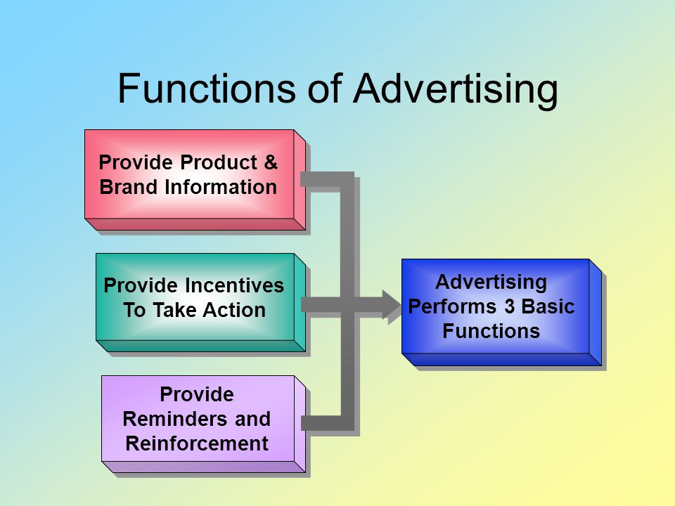 What are the two functions of advertising?