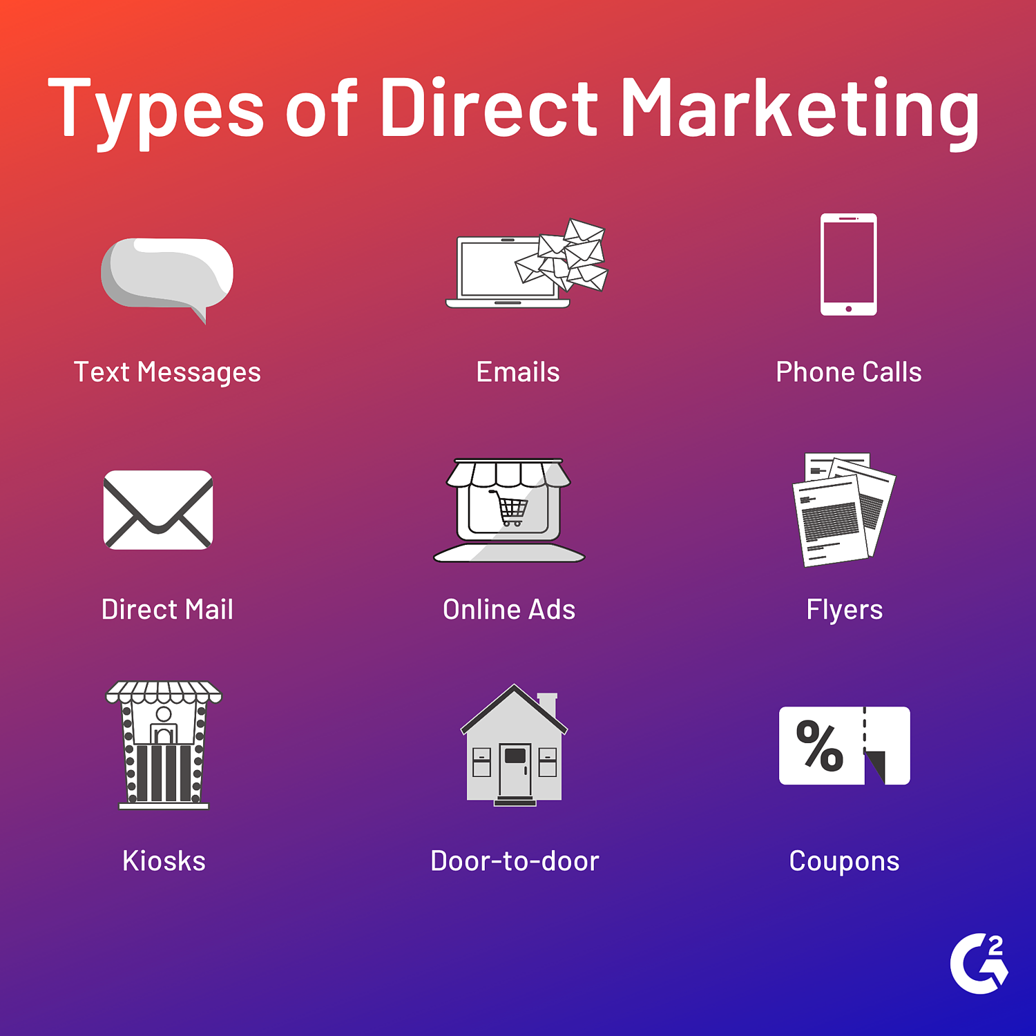 What is direct marketing?