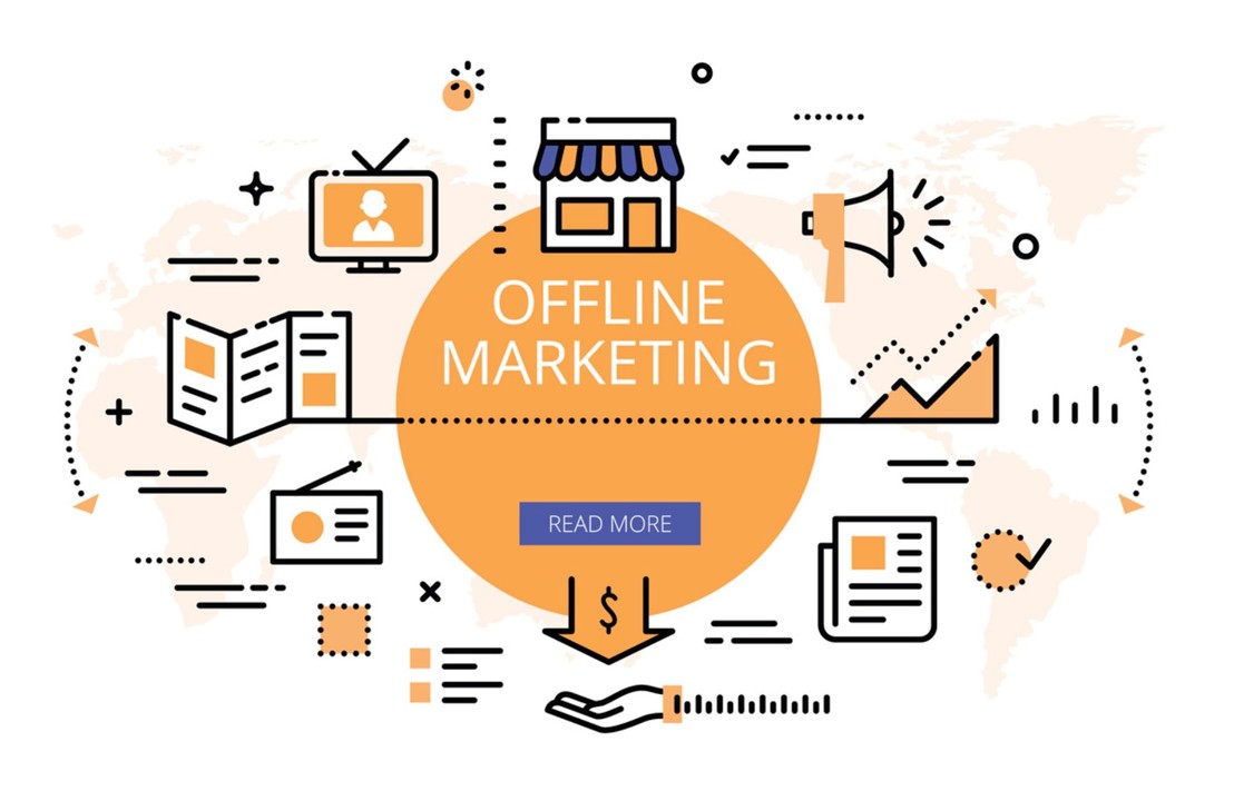 What is offline marketing?