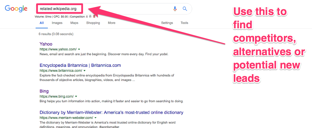 How To look for keywords on Google shortcut