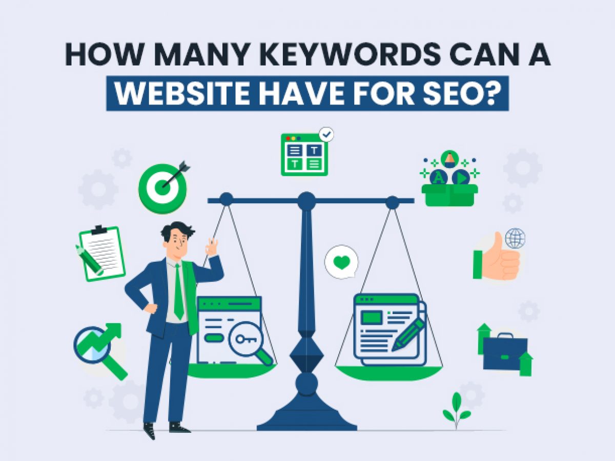 The effect of keywords on the website