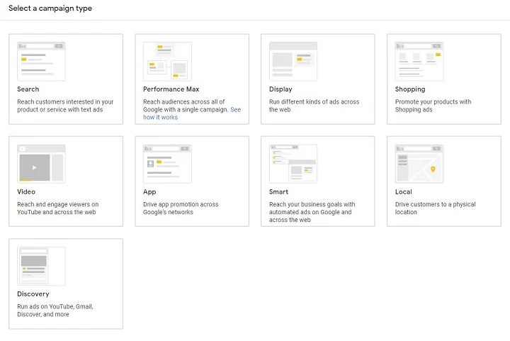 Types of Google advertising