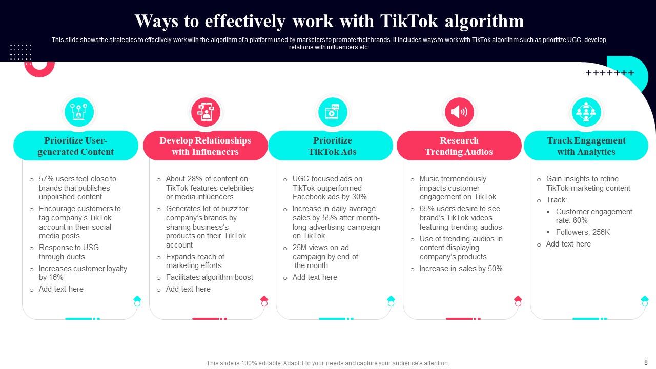 How to build an attractive TikTok Promote